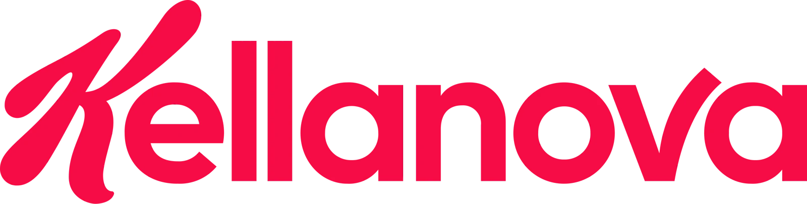 Kellanova