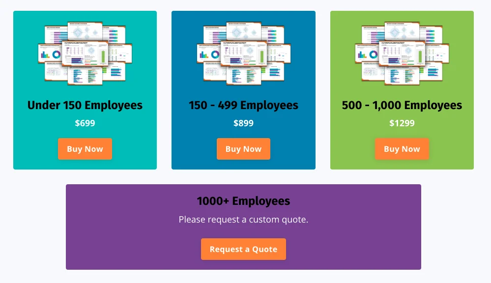 Culture survey purchase options grouped by organization size.