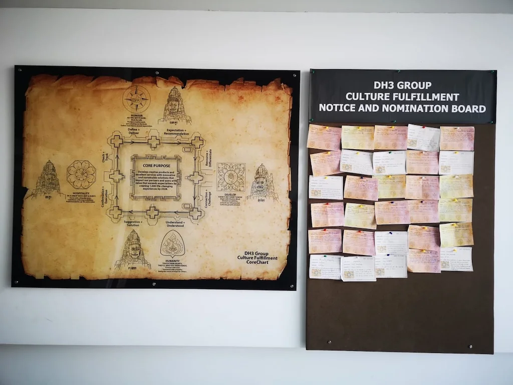 DH3 Group’s culture chart displayed beside its Culture Fulfillment notice and nomination board.