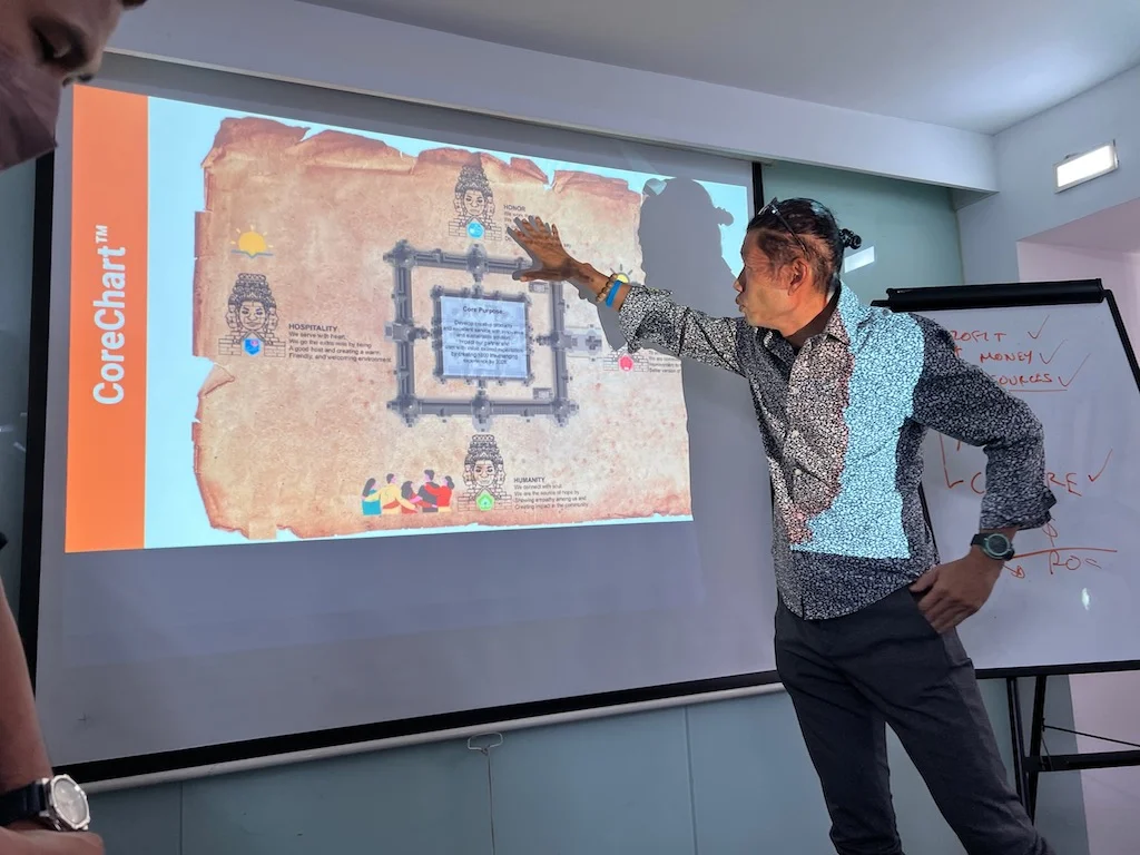 A facilitator presents DH3 Group’s culture chart on a screen.