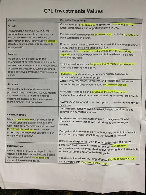 CPL Investments’ printed values document with highlighted passages.