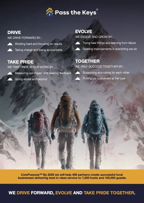 Pass the Keys’ mountain-themed culture chart: Drive, Evolve, Take Pride and Together.