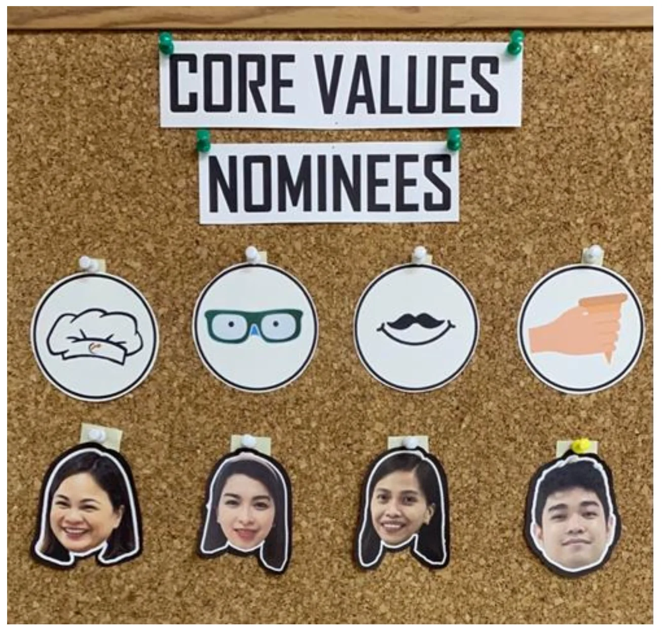 Turnberry Ingredients’ Core Values Nominees board with employee photographs and value icons.