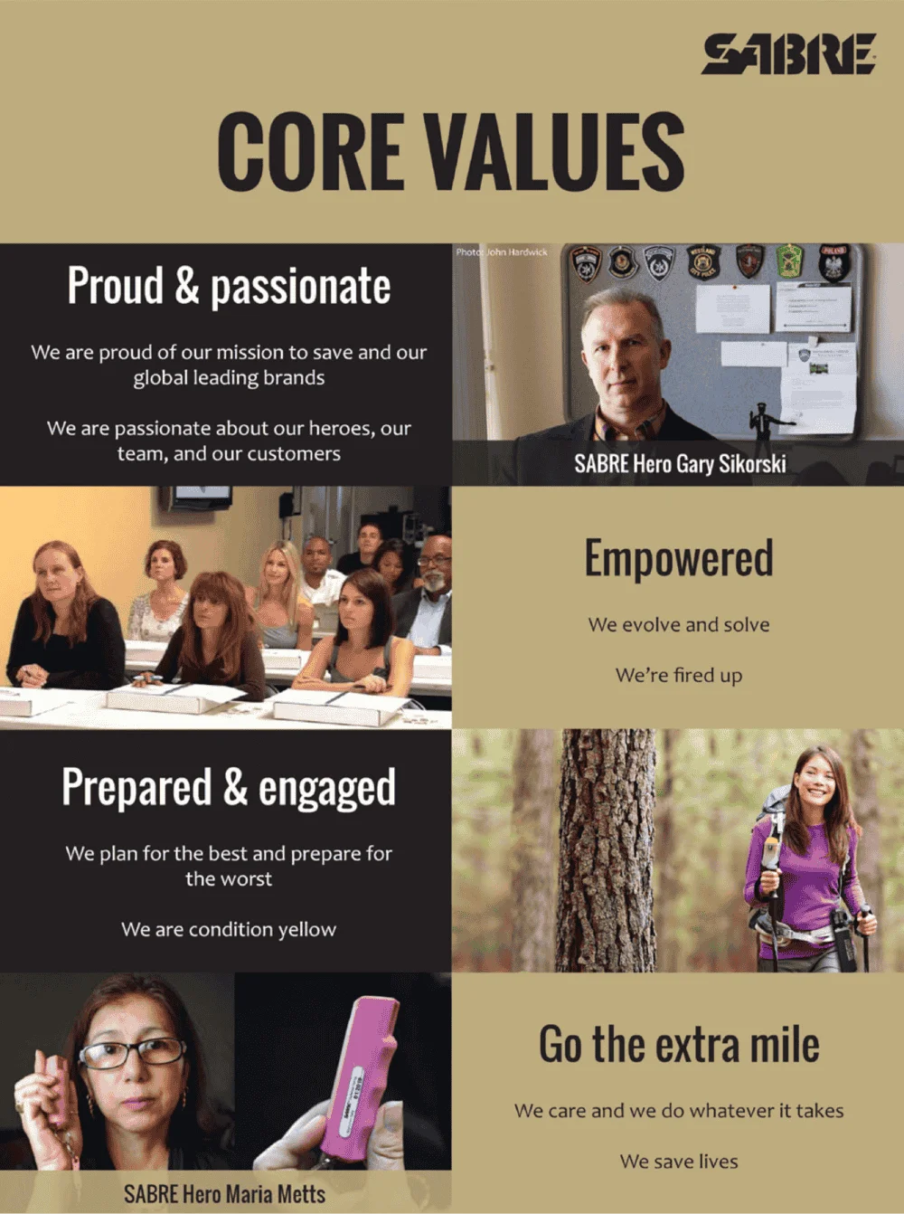 SABRE core values poster: Proud & Passionate, Empowered, Prepared & Engaged, and Go the Extra Mile.
