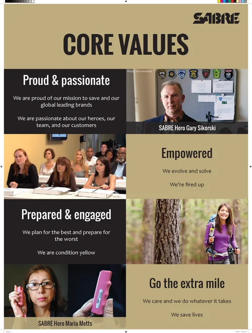 SABRE core values poster with employee photographs and examples of values in action.
