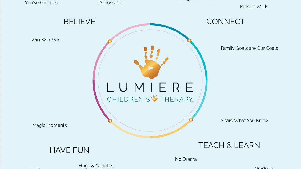 Case Study: Lumiere