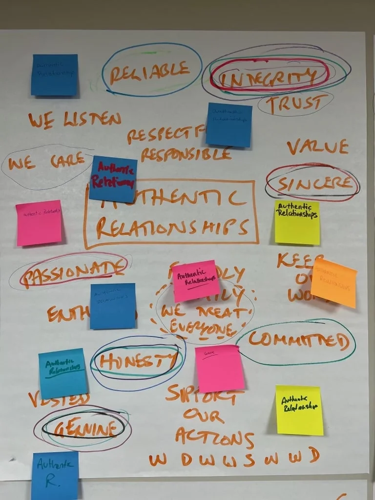 Culture workshop ideas and sticky notes arranged on a flip chart.