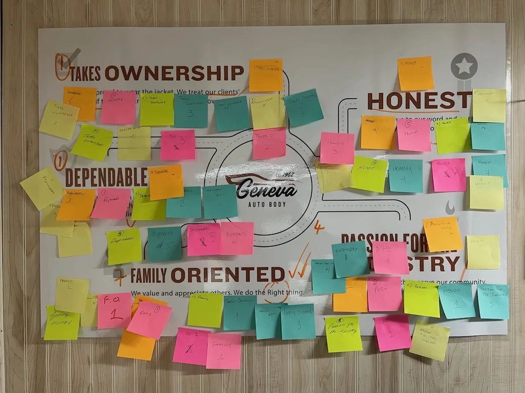 A company values poster covered with colorful employee notes.