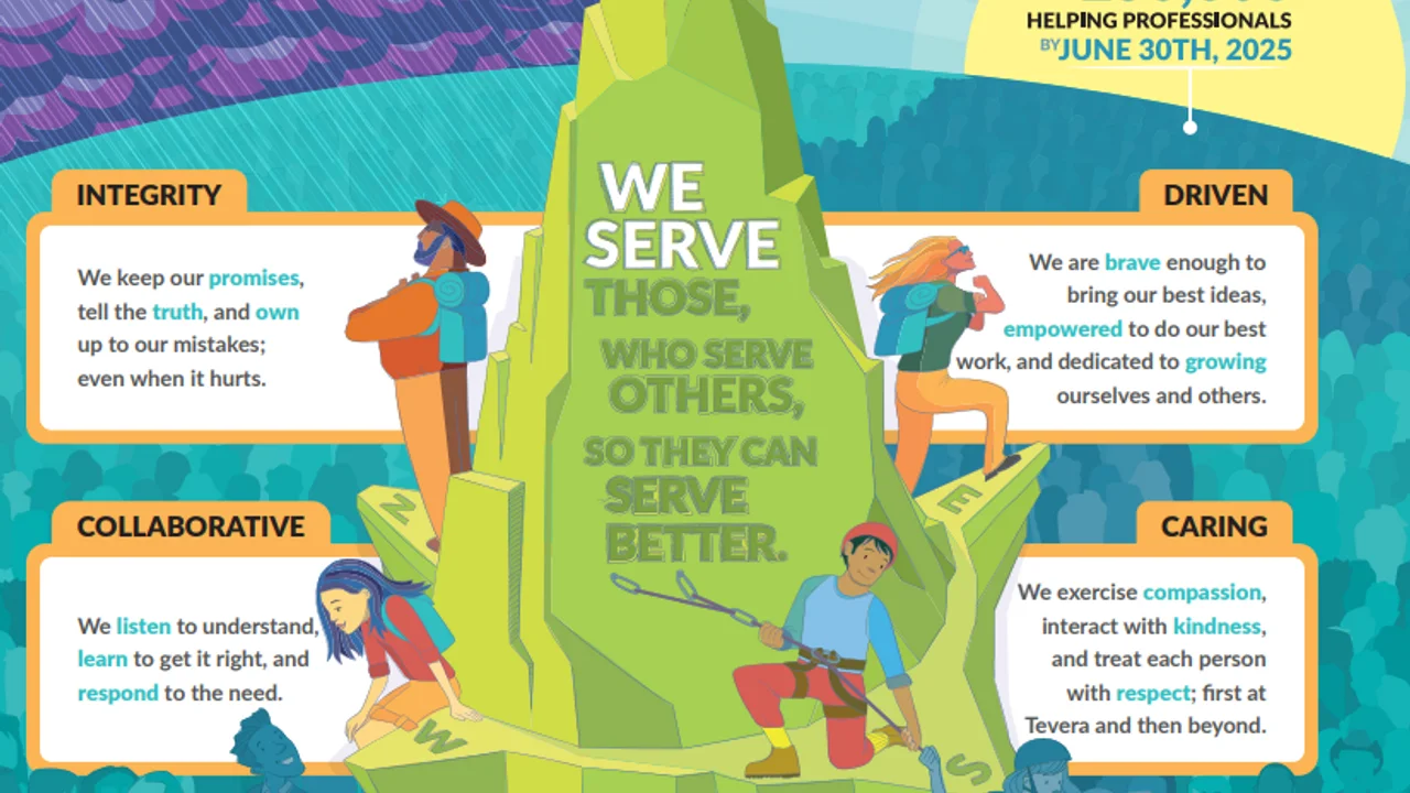 Tevera: from ‘great’ culture, to valued culture